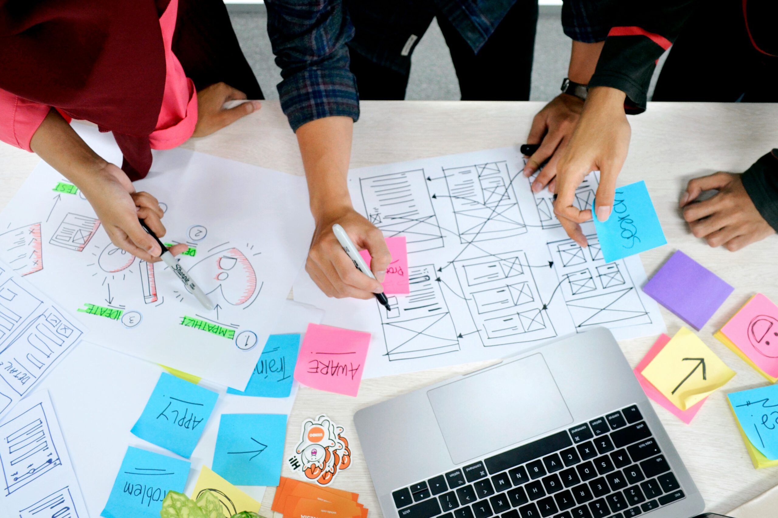 Start-Up Prozesse